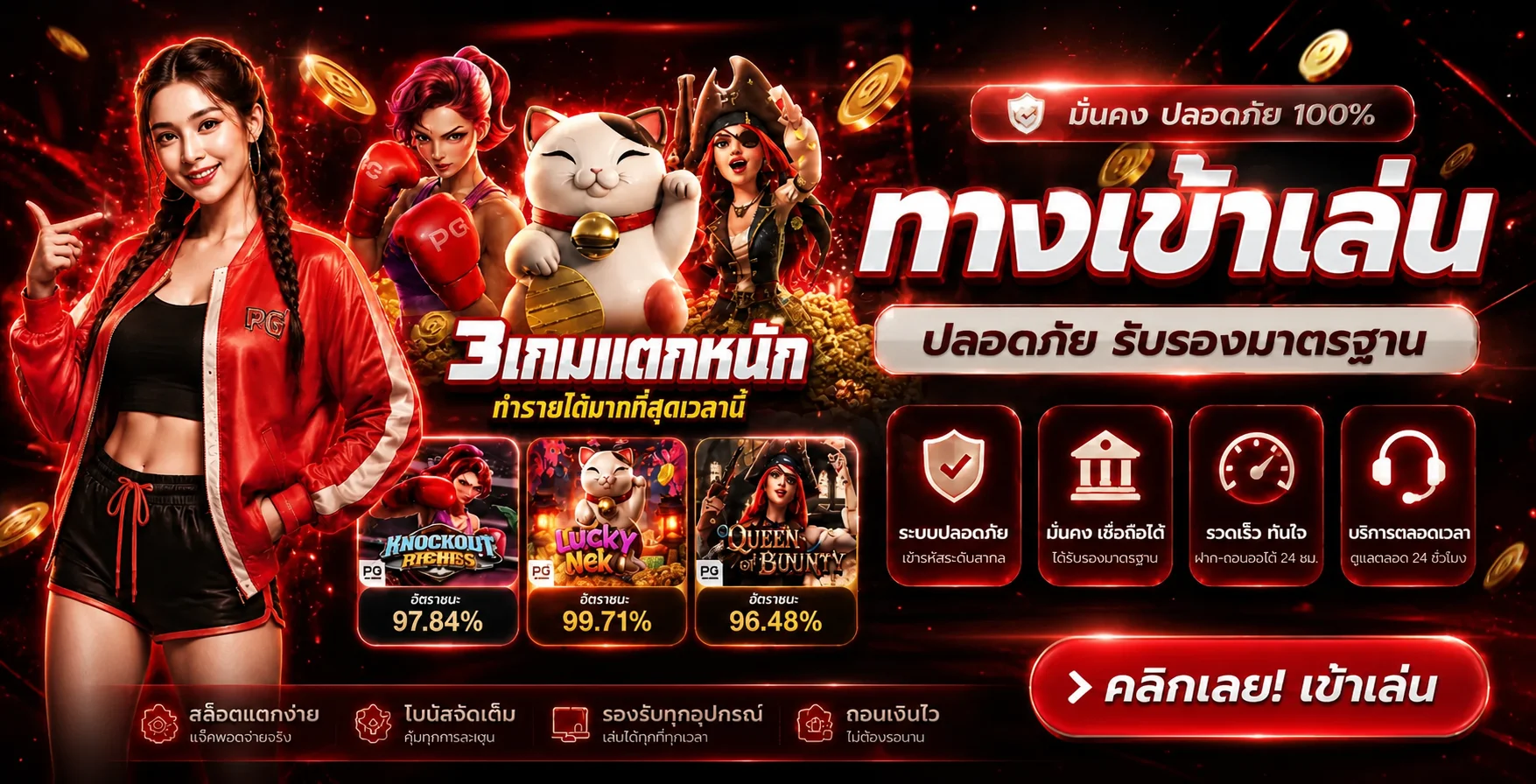 ทางเข้าเล่น NEO36 พร้อมตัวละครเกม PG Soft
